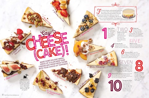 A spread of a Cheesecake story from Fresh Thyme Market's Crave magazine.